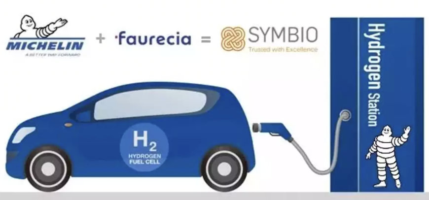 Stellantis entre à parts égales avec Faurecia et Michelin au capital de Symbio, leader de la mobilité hydrogène zéro émission